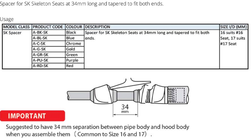 SK SPACER INFO1